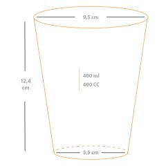 95 Çap Bardak PET 400 Cc (14 Oz) 100 ADETLİ PAKET